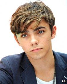 Nathan Sykes