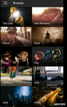 Spotify