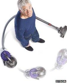 James Dyson