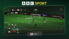 BBC Sport | FIFA World Cup 3D experience - CBBC