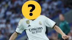 Can you name the Champions League players?