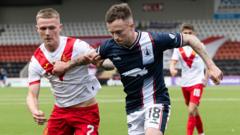 Top v bottom in Scottish Championship – watch live on BBC tonight