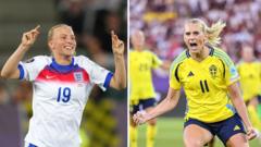 Can England Make It to the Euro 2025 Final? Here&#039;s Their Path!