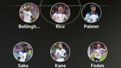 How can England use Bellingham, Foden and Palmer?