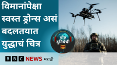 गोष्ट दुनियेची पॉडकास्ट : ड्रोनमुळे आधुनिक युद्धाचे चित्र कसं बदलतंय?