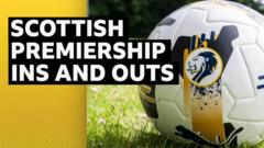 Who has your Premiership club brought in & let go? - January 2026