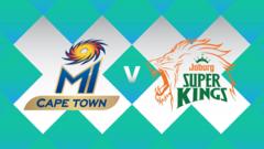 MI Cape Town v Joburg Super Kings – SA20 scorecard