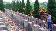 Thắp hương tưởng niệm các liệt sĩ tại nghĩa trang Vị Xuyên