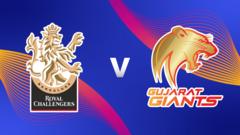 Royal Challengers Bengaluru v Gujarat Giants - WPL scorecard