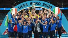 Euro 2020 final