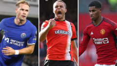 Football latest & Champions League build-up