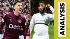 'No reason Hearts can't win title at Celtic Park'