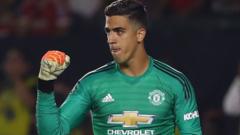 Man Utd goalkeeper