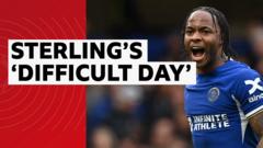 How Sterling’s ‘difficult day’ unfolded – Analysis