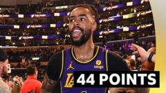 Russell scores 44 points as Lakers edge past Bucks