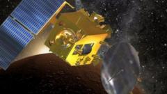 ISRO's Mars Orbiter