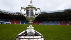 BBC to show cup ties at Inverness and Falkirk