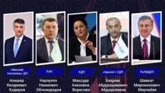 Ўзбекистон президентлигига номзодлар