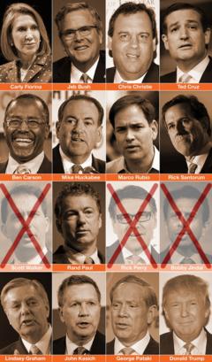 A chart of the candidates who have entered and exited the 2016 US presidential race.