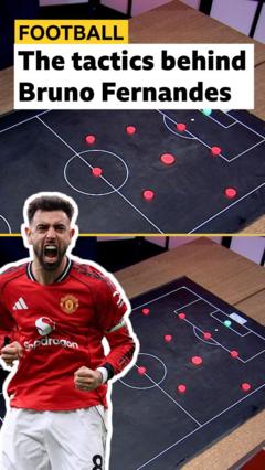 How he equalled the Premier League assist record