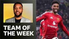 Who has made Troy’s Premier League team of the week?