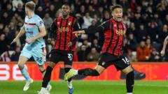 Bournemouth analysis: Creative Cherries rue wasteful finishing