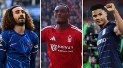 Four spots, 10 teams – how Champions League race is gearing up