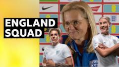 Five things to know about England's World Cup squad