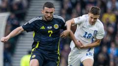 Scotland v Greece: How to watch and listen live on BBC