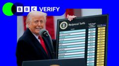 Are Trump&#039;s Tariffs Already Hitting Americans Hard?