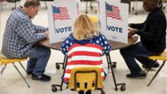 US Election