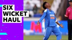 Can Goud&#039;s Six Wickets Lead India to Victory?