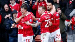 What Drives Wrexham's Success: Commitment, Honesty, and Endeavour?