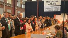 Local elections 2026: Who runs Swindon now?