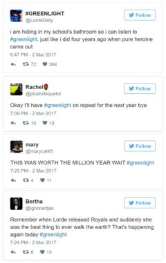 Tweets