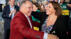 Plaid wins by-election as Labour loses 100-year grip on Caerphilly