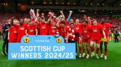 Aberdeen report £2m loss for cup-winning season