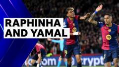 Barca’s ‘formidable’ duo Raphinha & Yamal shine against Benfica