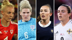 Women's Nations League - all you need to know