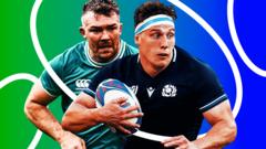 Ireland v Scotland: Preview as hosts hunt title