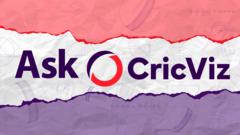 Send your cricket data questions to BBC Sport & CricViz
