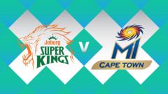 Joburg Super Kings v MI Cape Town – SA20 scorecard