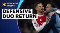 How Did Gabriel and Saliba Lead Arsenal to a Major Statement Victory?