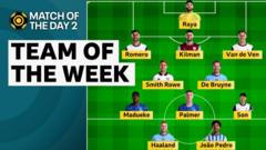 Deeney chooses his team of the week on MOTD2