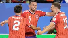BBC extends deal for Scotland games until June 2028