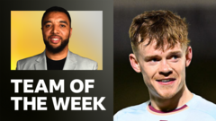 Who Made Troy's Premier League Team of the Week?