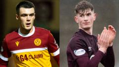 Scots call up ‘two for the future’ Miller & Wilson