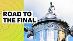 Scottish Cup stories: Road to the final