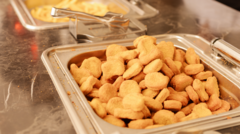 Chicken in many school dinners imported from China and Thailand