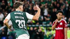 Is Mulligan the Rising Star Hibs Needs?